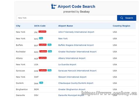 mga iata|Managua Airport Code .